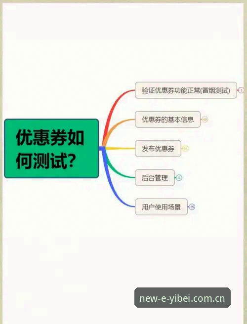 易倍体育官网活动优惠领取实用指南：从注册到兑换的全流程拆解