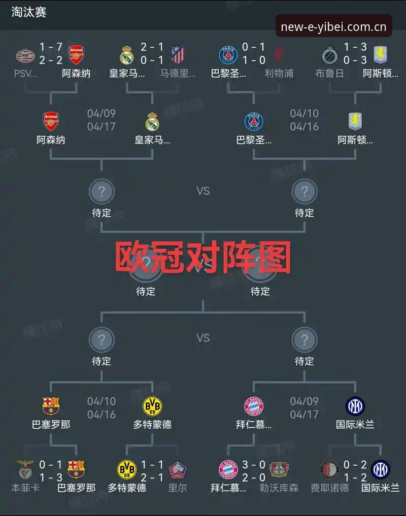 易倍体育平台 埃梅里 vs 欧联杯之王:5冠成就与600胜里程碑的深度对比分析
